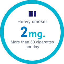 Heavy smoker, 2mg, more that 30 cigarettes per day